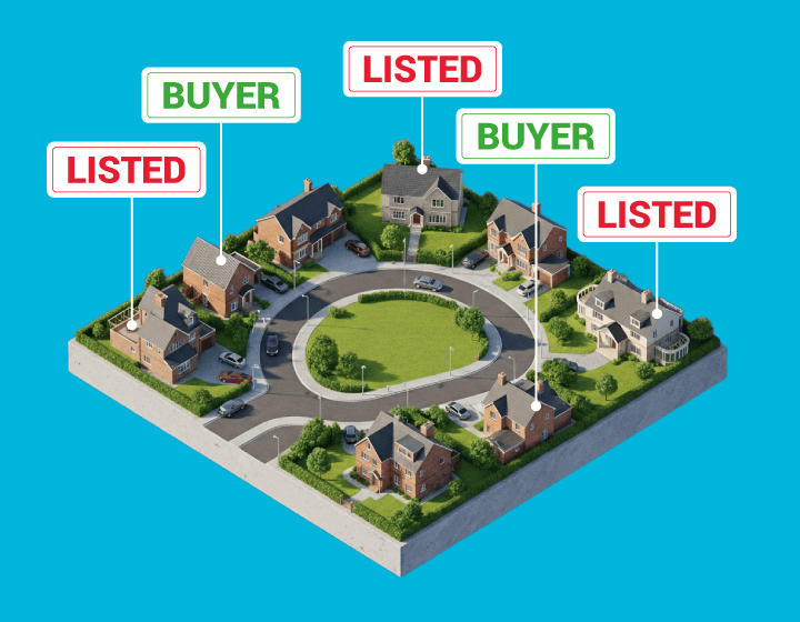 Buyer & Listing Opportunities